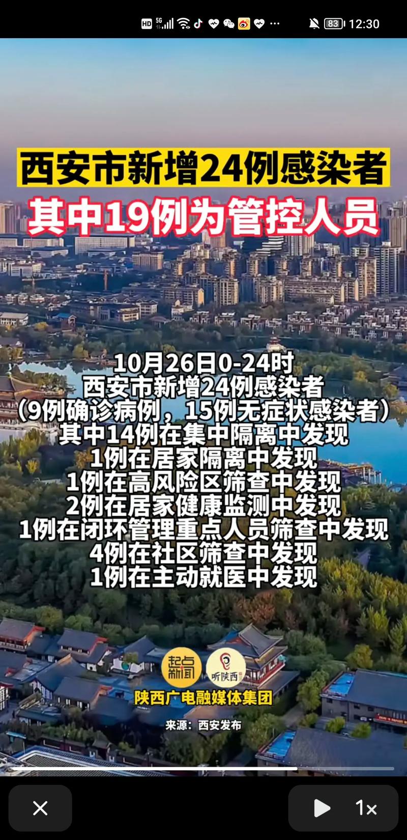 西安疫情昨天新增多少？西安疫情最新消息今日