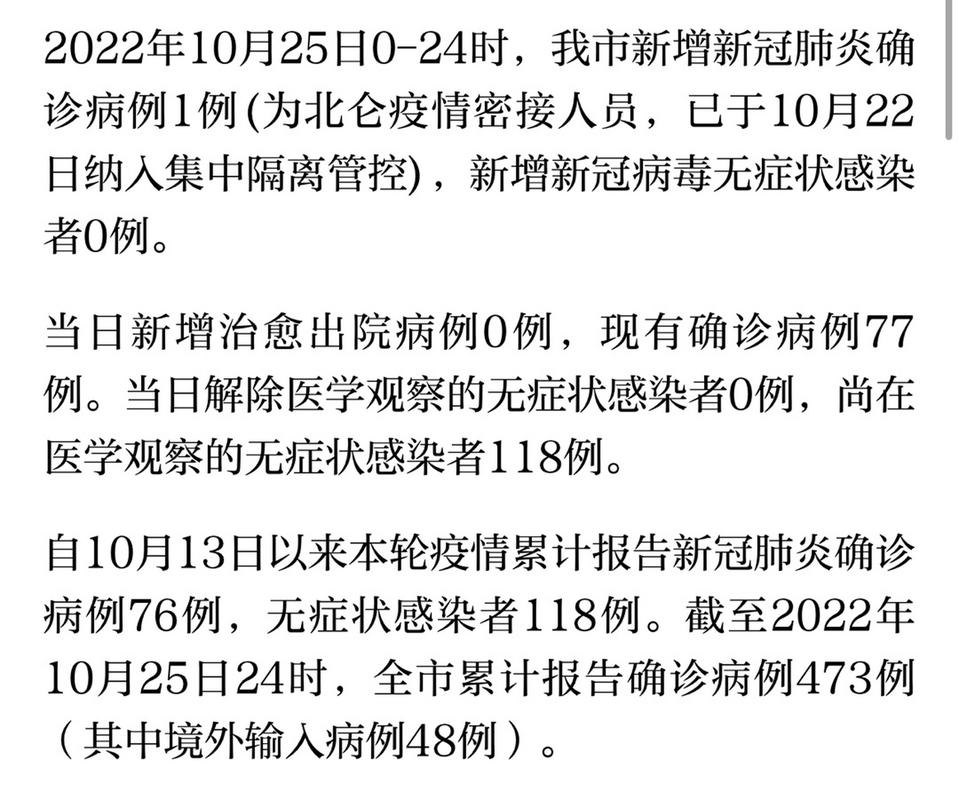 宁波疫情最新消息今天 新增病例和防控措施