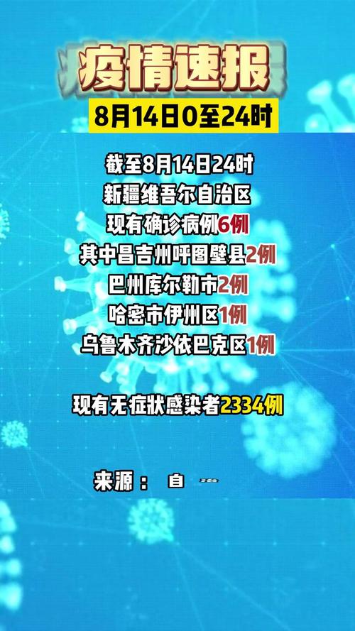 新疆新增确诊病例及防控举措，中高风险地区人员到湘隔离要求