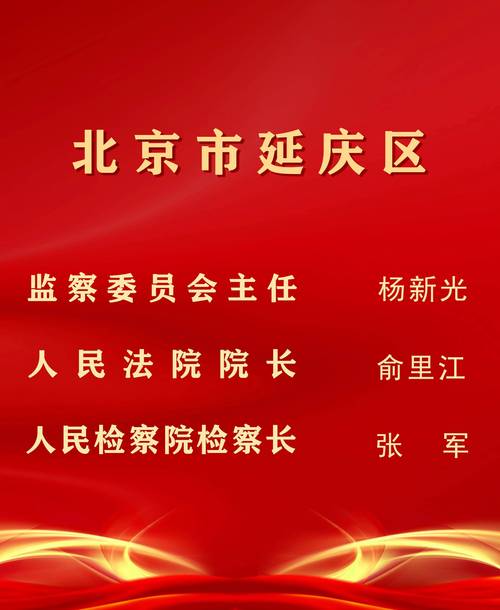 北京市规划委员会延庆分局和医院管理局领导班子介绍