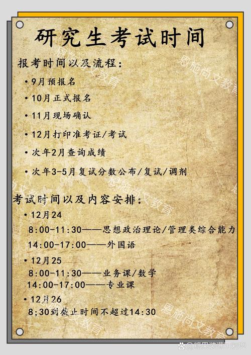 2026年研究生报名及考试时间，一文全知晓