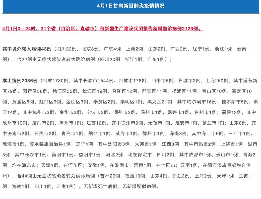 甘肃最新防疫政策及新增病例情况，含省外来甘人员管控规定