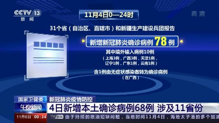 国家卫健委发布新型肺炎疫情最新情况及武汉疫情相关问答