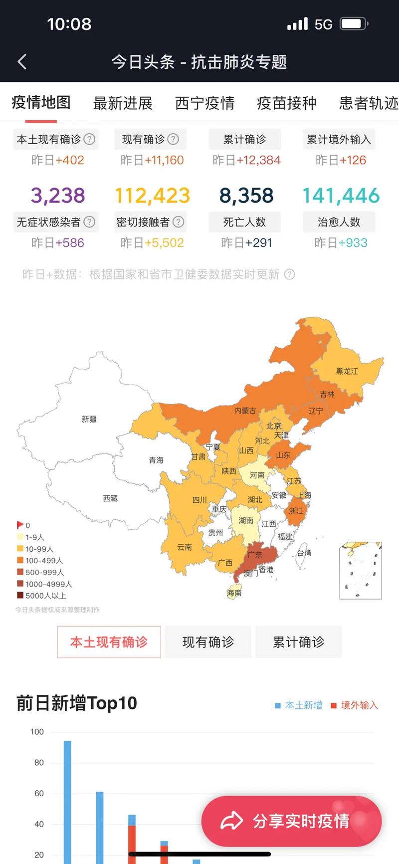 1.26 全国 31 省区市新增本土确诊 112 例，疫情具体情况如何？