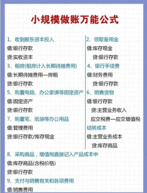 公司疫情捐赠支出会计分录，含产品、货币资金捐赠等处理方法