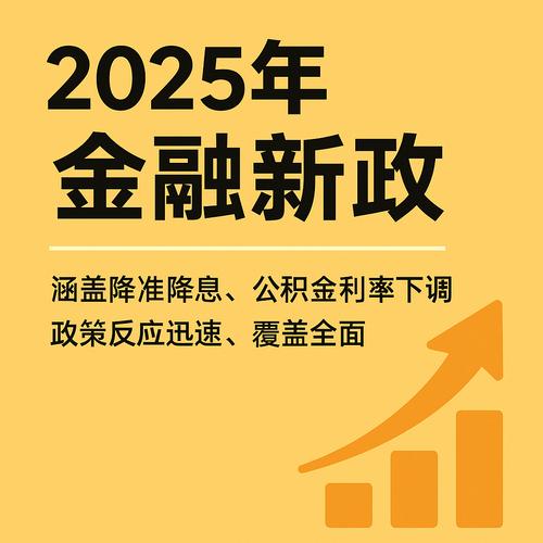 2025年国民经济稳中有进，央行多项货币金融政策助力发展
