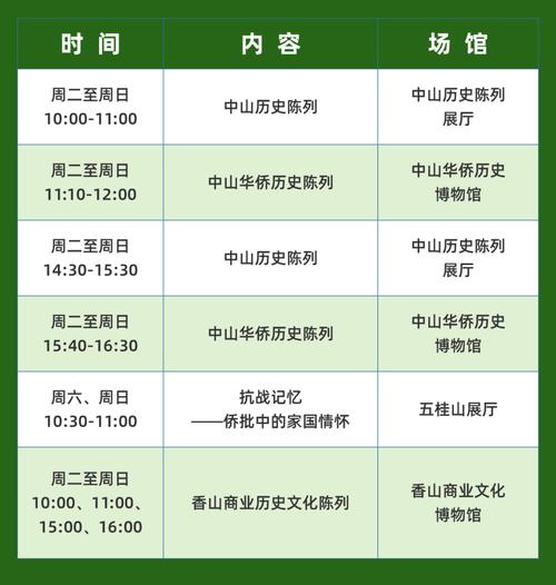 进博会参观条件、放假安排及门票预约制，数博会放假情况