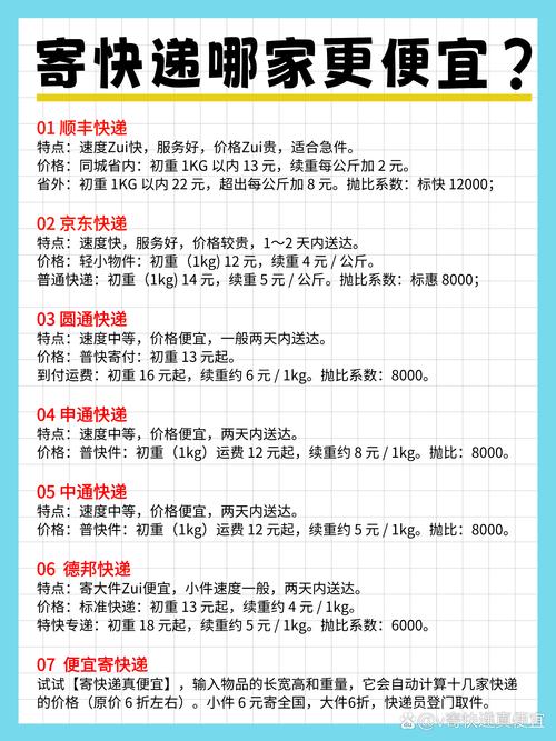 一邦速递服务介绍及各地货运公司联系电话汇总