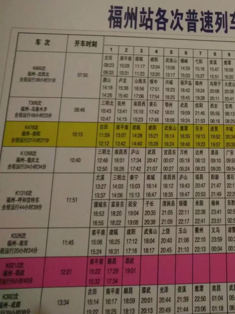 福州至呼和浩特东K1316次列车各站点时间及莆田乘车方案