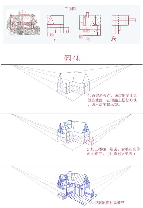 盘点《广东十三开透视法》（透视）详细开洞教程