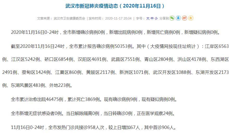 武汉江夏疫情开始时间及11月16日最新情况汇总