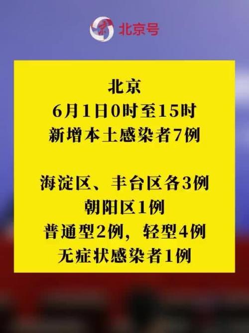 5月1日至6月14日北京及全国新冠肺炎新增病例情况