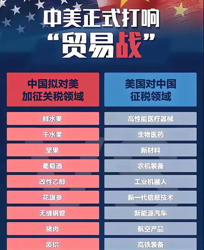 中美全球影响力报告出炉，东南亚局势及美国多项举措受关注