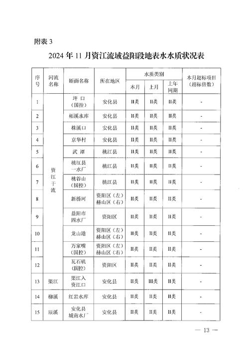 玉山贵源小区有无疫情？上饶这些地方疫情情况汇总